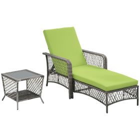 2 Pieces Wicker Patio Lounge Set w/ Cushions, Outdoor PE Rattan Sun Lounger Sets w/ 5-Level Reclining Chaise Chair & Two-tier Glass Top Coffee Ta